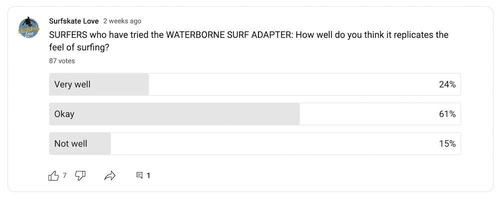 waterborne_surfer_survey best surfskate trucks