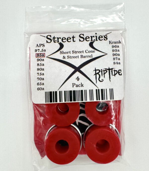 RipTide Bushings for YOW Meraki S4/S5 - Image 6