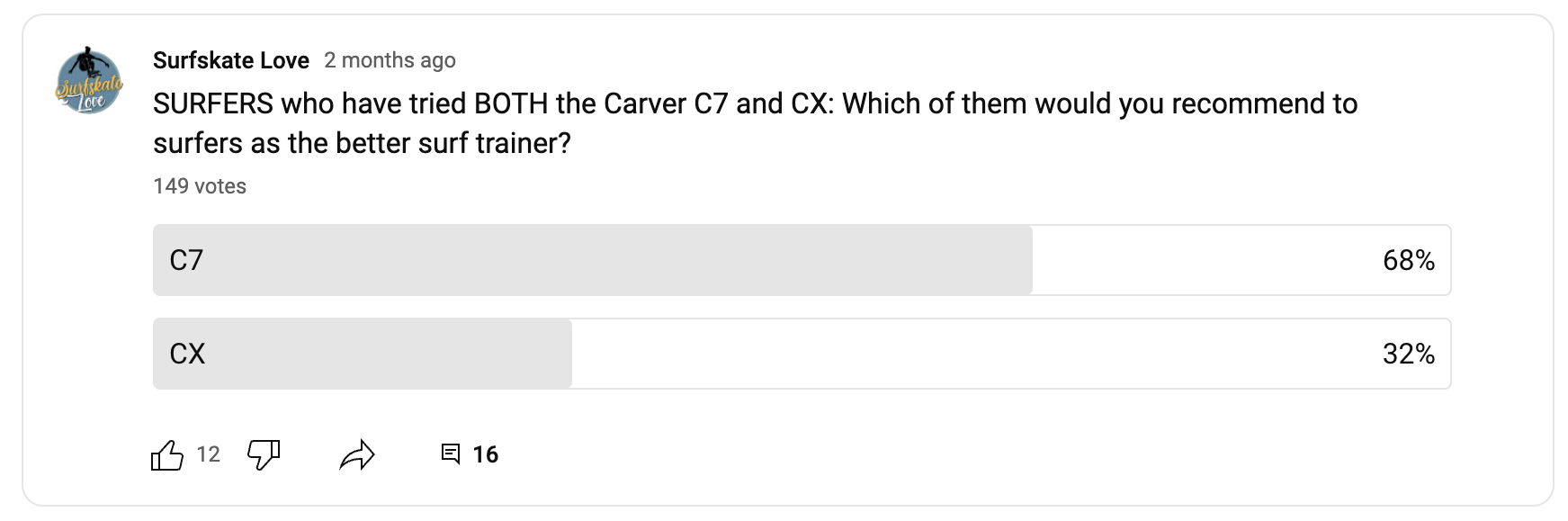 carver c5